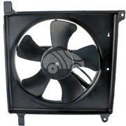 Вентилятор охлаждения в сборе с электроприводом, Сери RCF0100